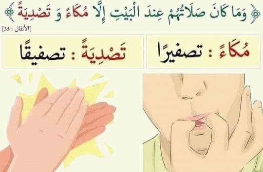 صور لفهم بعض آيات القرآن الكريم