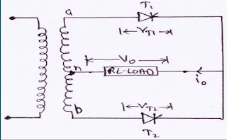Full Wave Controlled Rectifier