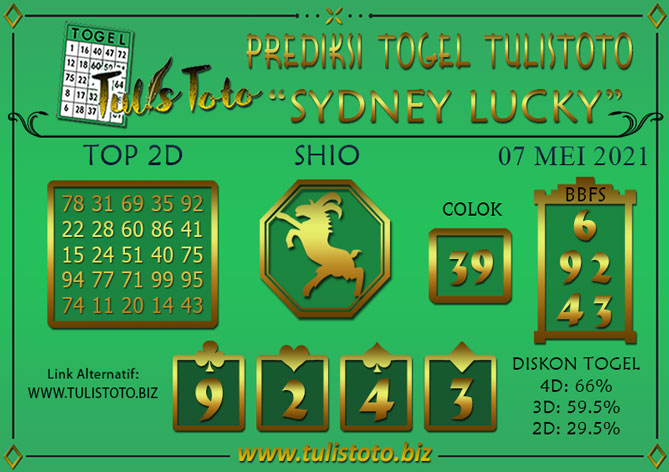 Prediksi Togel SYDNEY LUCKY TODAY TULISTOTO 07 MEI 2021