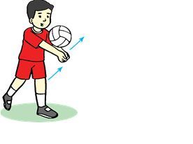 Soal Pjok Kelas 5 Sd Mi Kurikulum 2013 Semester 1 Dan Kunci Jawaban Pendidikanterkini