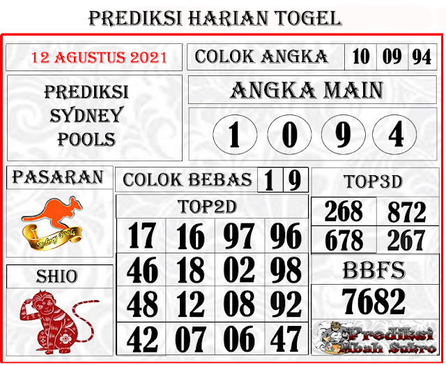 Prediksi Sydney Kamis 12 Agustus 2021 Prediksi Mbah Sukro Bocoran Togel Hk Sydney Rumus Jitu