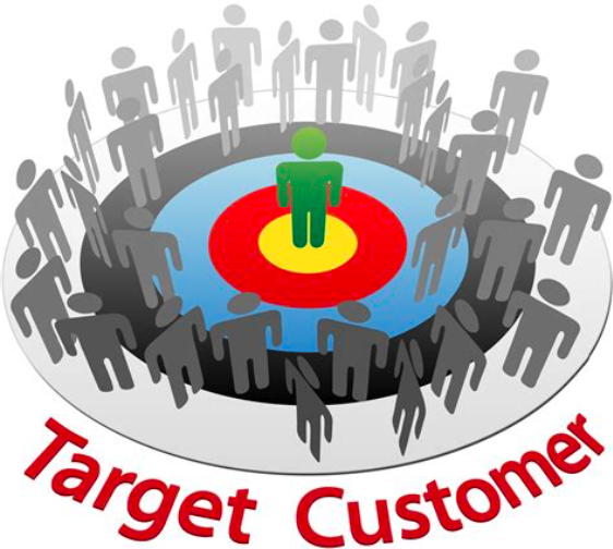 Branding Strategy Source Identifying Target Customers