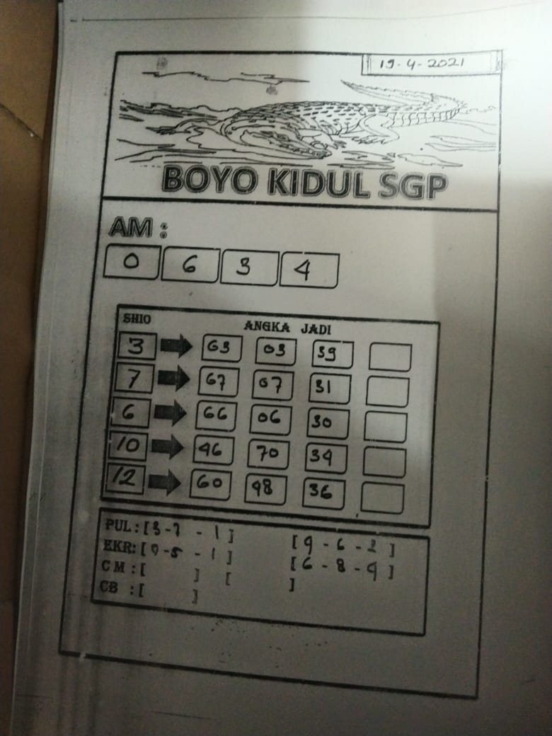 PREDIKSI togel singapura