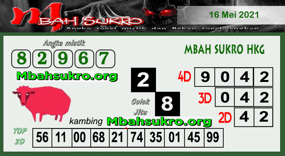 Mbah Sukro Hk Minggu 16 Mei 2021 Hk Jitu Mbahsukro Org