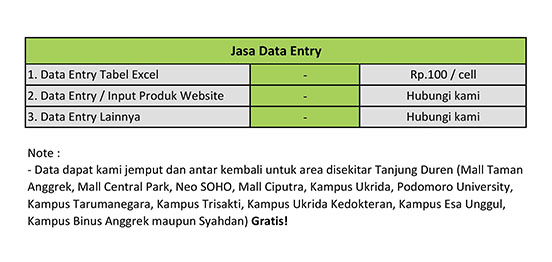 Jasa Data Entry