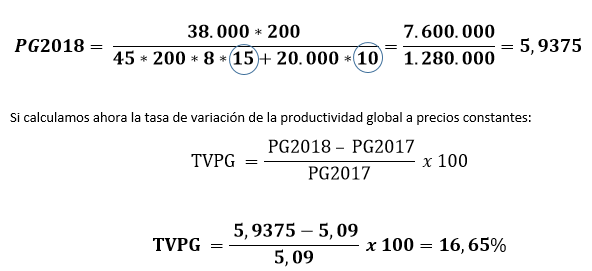 ejercicio%2Bresuelto%2Bproductividad%2B3.png