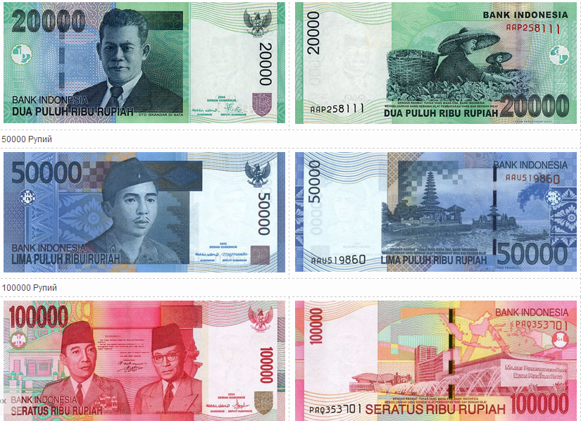 Индонезийская валюта к рублю. Деньги банк Индонезия. Деньги Индонезии к рублю. Индонезийские деньги 50000.