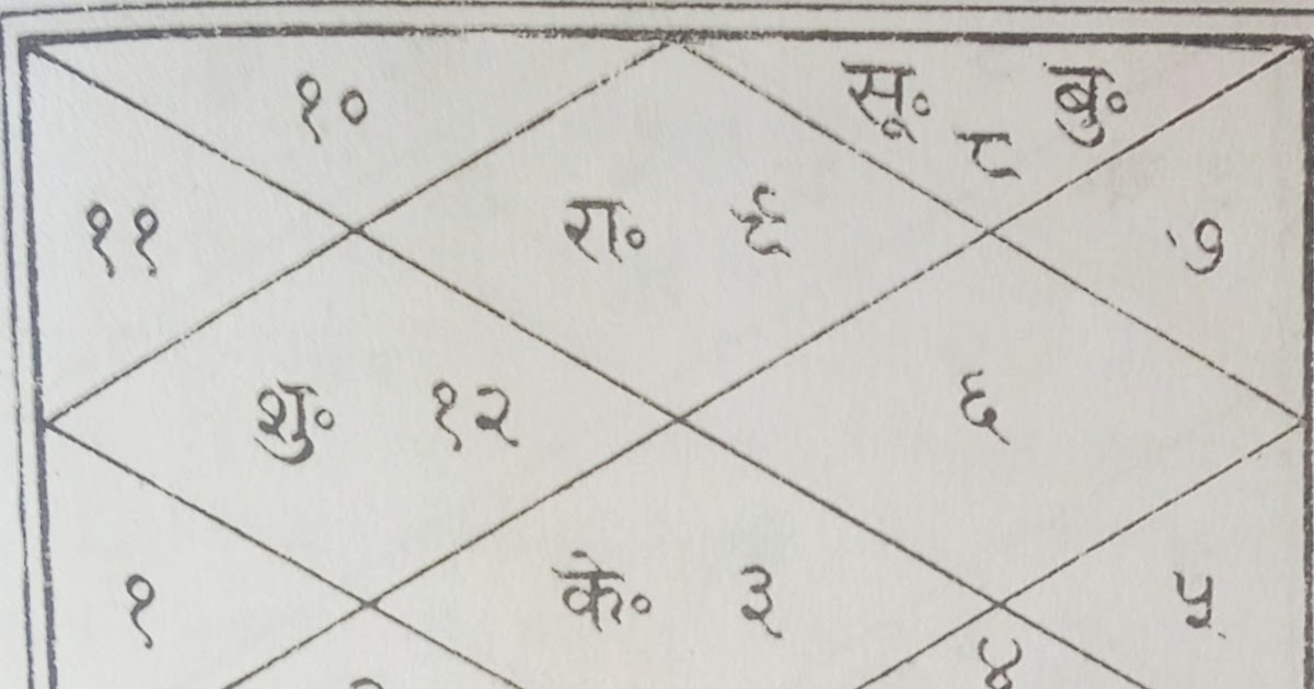 Alpayu yog (अल्पायु योग)