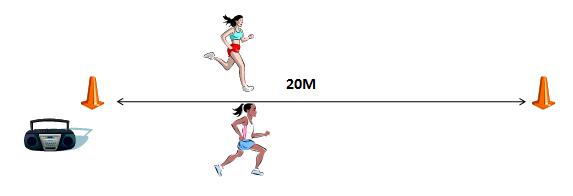 Cardiovascular endurance definition Cardiovascular endurance definition