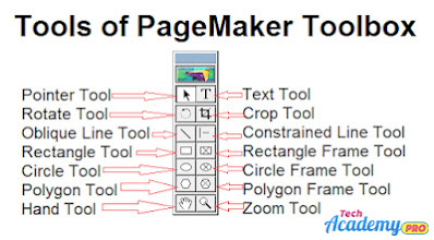 पेजमेकर के टूल्स