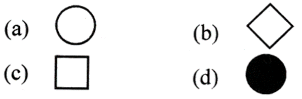 Principles of Inheritance and Variation | Class 12 Zoology | Previous ...