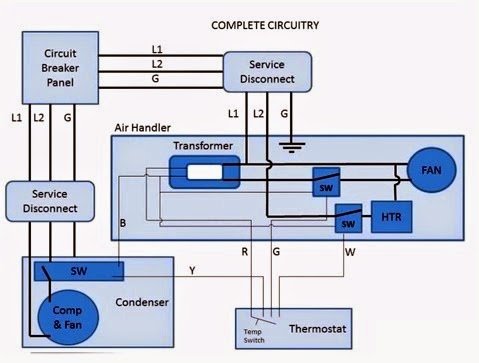 Electrical Wiring Diagrams for Air Conditioning Systems – Part Two