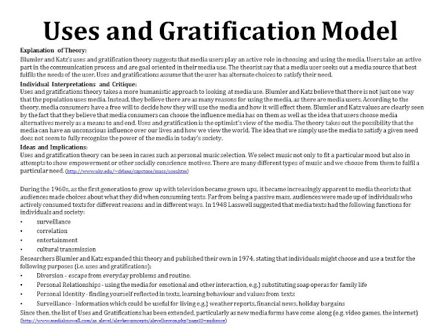 AS Media Blog: Uses and Gratification Model