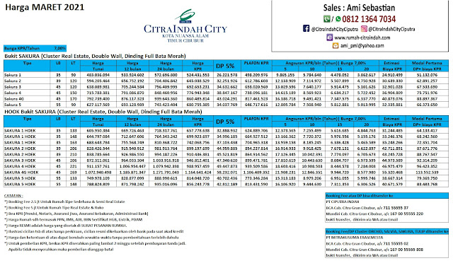 Harga Bukit Sakura Citra Indah City Maret 2021