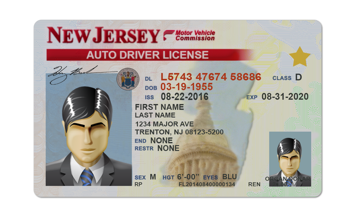 Free indiana drivers license photoshop template download - plmrecruitment