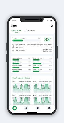 تطبيق System Monitor Pro لزيادة حجم الرام, تطبيق System Monitor Pro لتحسين ذاكرة الوصول العشوائي, تنظيف الذاكرة العشوائية اندرويد, مسح ذاكرة الوصول العشوائي, تطبيق System Monitor Pro مدفوع للأندرويد, برنامج تنظيف الرام للاندرويد, افضل برنامج لتنظيف الاندرويد 2020, تطبيق System Monitor Pro للأندرويد, تفريغ الرام في الاندرويد, افضل برنامج لتنظيف الاندرويد 2020, مسح الذاكرة العشوائية للاندرويد, افضل برنامج تنظيف اندرويد 2020