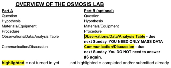 Amoeba Sisters Video Recap Of Osmosis Worksheet - Aflam-Neeeak