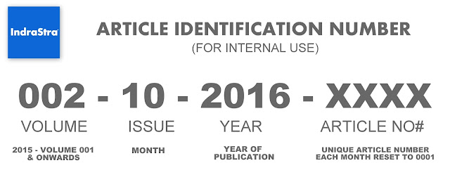 Assignment of Article Identification Number (AIDN) Assignment of Article Identification Number (AIDN)