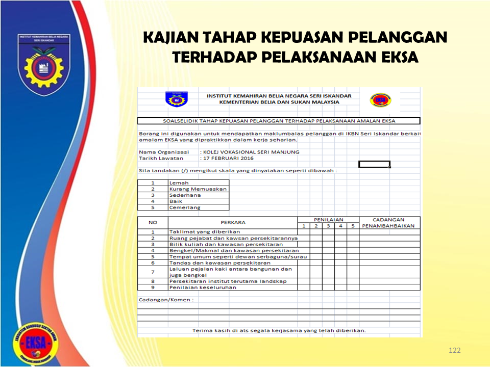 KAJIAN TAHAP KEPUASAN PELANGGAN
