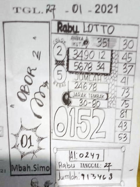 PREDIKSI SGP YOHII