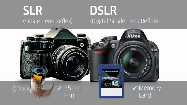 الفرق بين SLR و DSLR