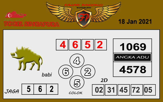 Prediksi Fajar Pakong SGP Kamis 18 Februari 2021