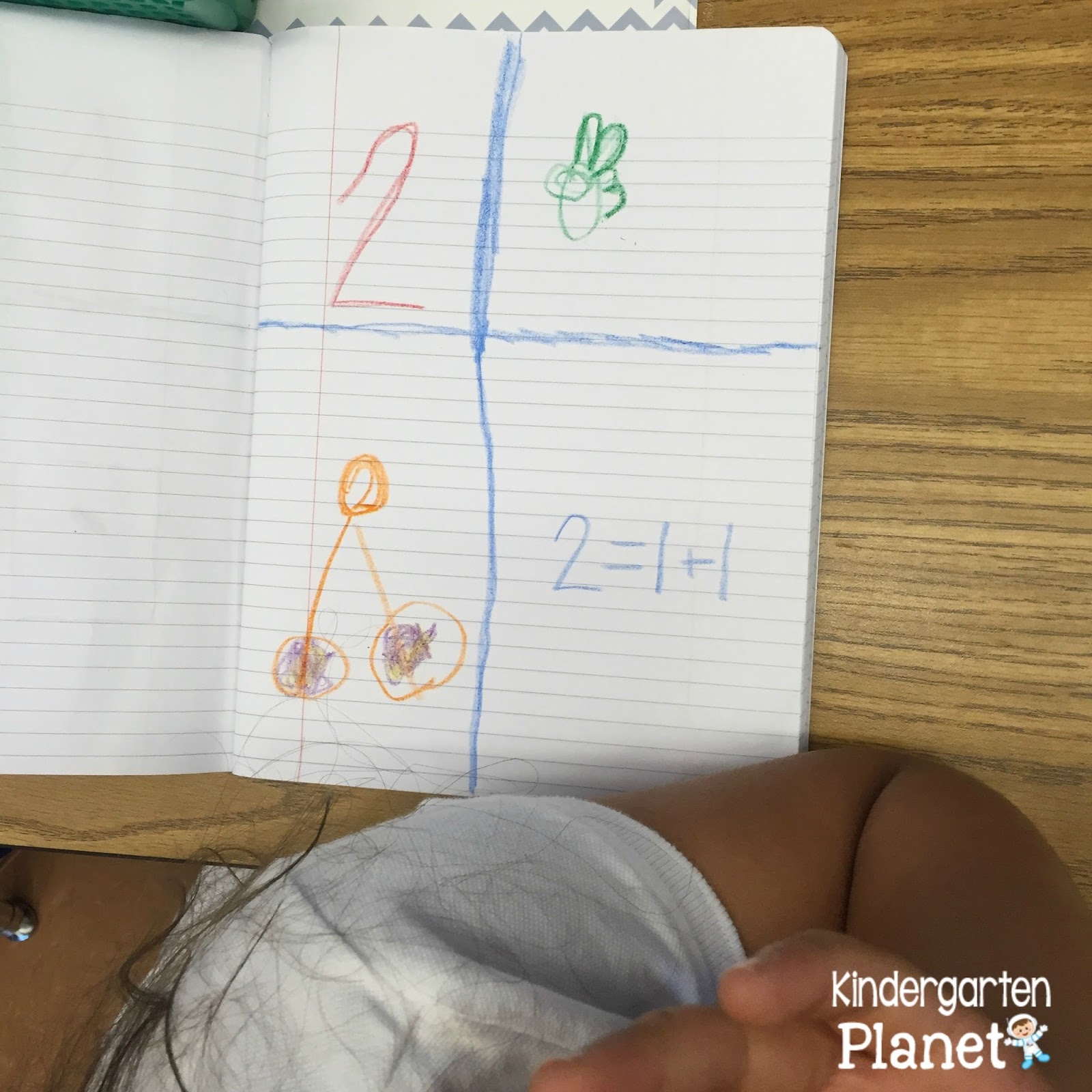 Students Math Work Writing Examples Kinder Kindergarten Planet: Back to School in Kindergarten!