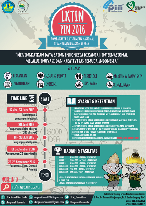 Lomba Karya Tulis Ilmiah Pekan Ilmiah Nasional Ukm Penelitian Unila Info Lomba Menulis