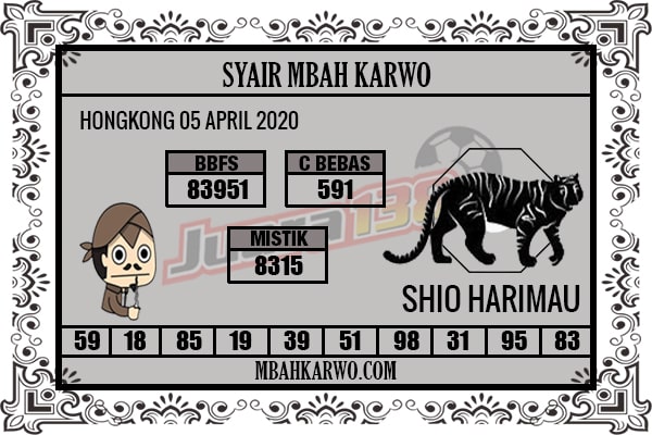 Prediksi Togel Hongkong Minggu 05 April 2020 Prediksitogel Jp