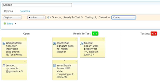 10 Business Intelligence Metrics Your Application Development Teams Should Have