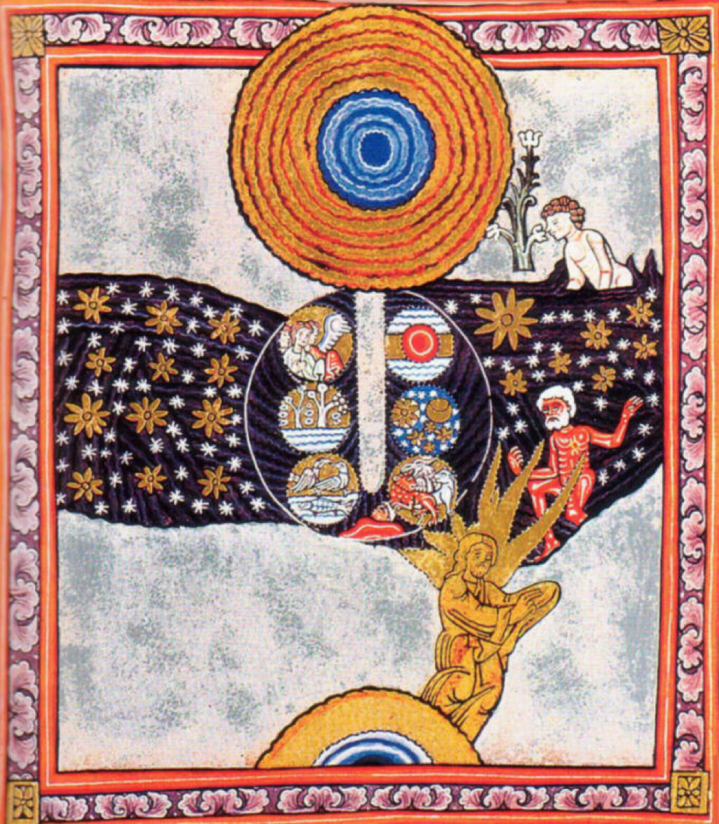 Hildegard Bingen Scivias Pdf