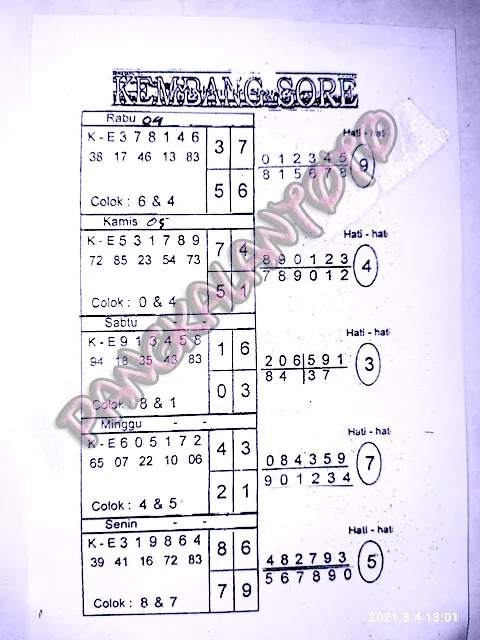 Syair Sgp Hr Ini Toto Senin 09 08 2021 Prediksi Sgp Hari Ini Hk Malam Ini Sydney Terjitu Gambar Syair