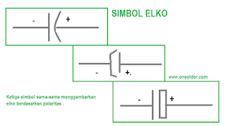 simbol elko,atau elektrolit kondensator