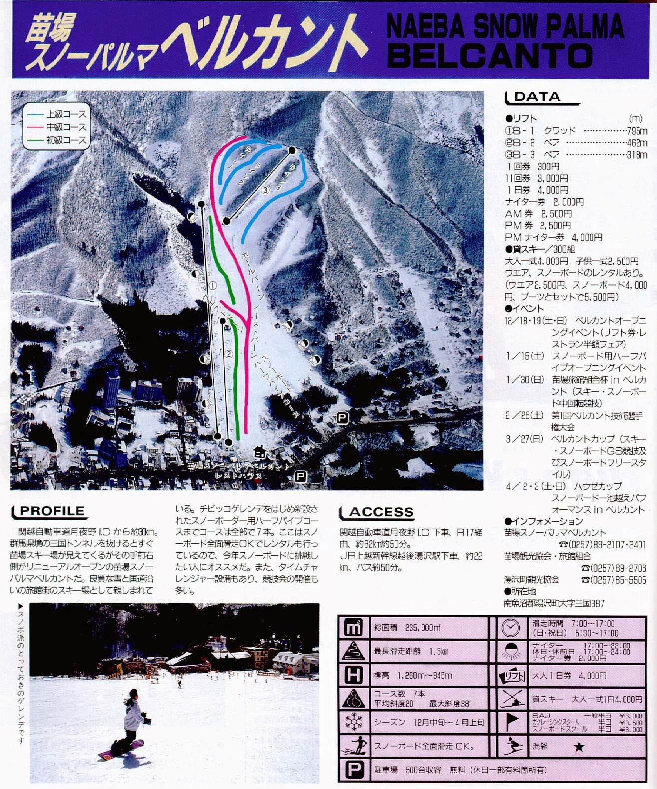 ぐりぐりももんがのうんちくゲレンデ行脚 地方応援ブログ 1月 2015