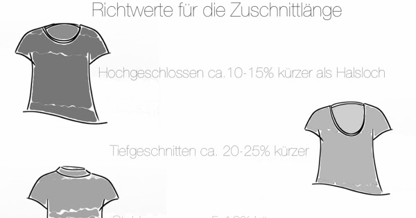 Schneiderherz: Die richtige Länge beim Halsbündchen