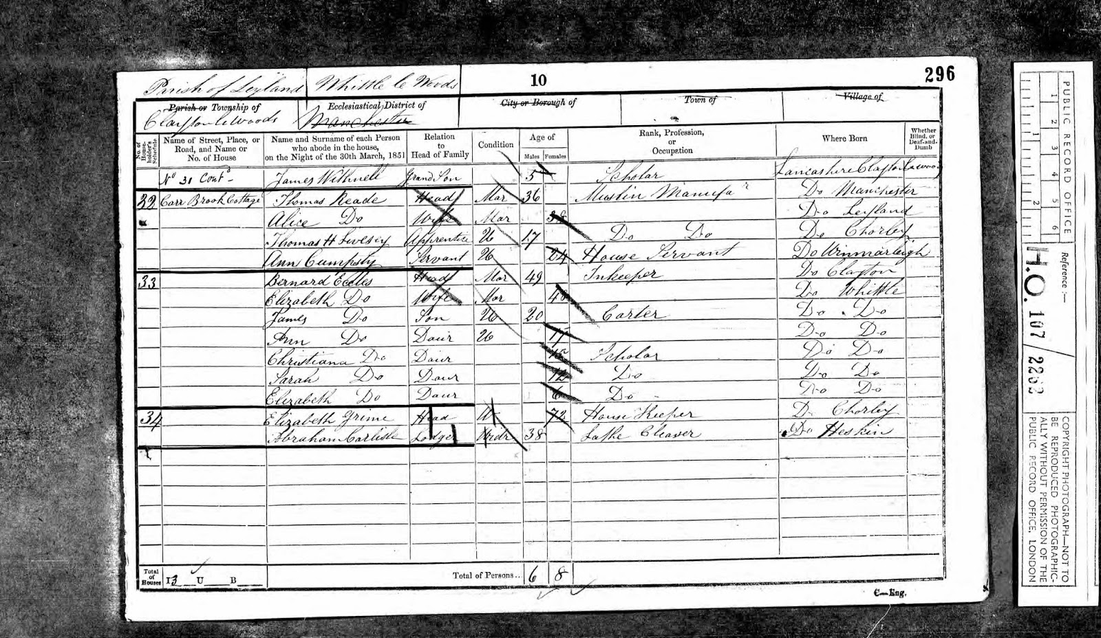 Chorley's Inns and Taverns ClaytonleWoods Halfway House