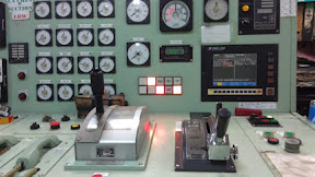 Apa arti CONTROL di Kapal