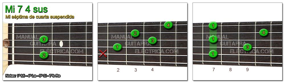 Acordes Guitarra Mi Séptima cuarta suspendida - E 7 4sus