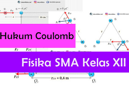 Konsep dan Contoh Soal Hukum Coulomb – Gaya Coulomb - Fisika SMA Kelas 12