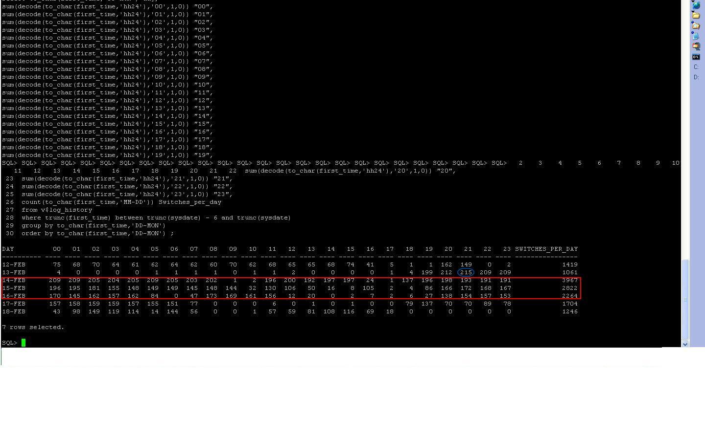 The Momen Blog Redo Log Switches at their Peak