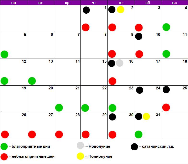 Ведический календарь стрижек 2024. Стрижка по лунному календарю. Лунный календарь стрижек. Краска волос по лунному календарю. Благоприятные лунные дни для стрижки волос.