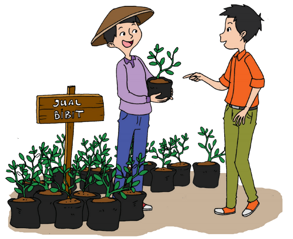 Lengkap - 20+ Contoh Soal UH / PH untuk kelas 5 SD/MI Tema ...