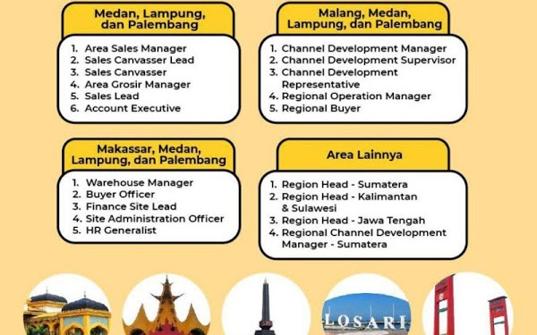 LOKER WARUNG PINTAR AREA GROSIR MANAGER PALEMBANG JUNI 2021 LOKER WARUNG PINTAR AREA GROSIR MANAGER PALEMBANG JUNI 2021