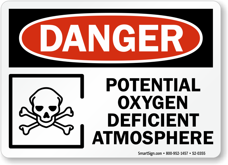 Oxygen, Flammable, Toxic atmosphere hazards in confined space