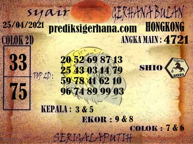 PREDIKSI HK SYAIR HK BOCORAN HK ATIRAL 2021
