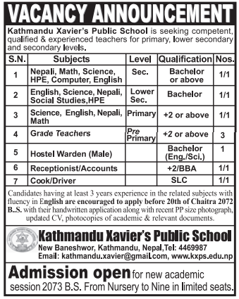 Job Vacancy For Staffs Kathmandu Xavier S Public School New Baneshwor