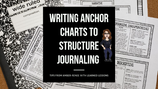 writing anchor charts, writing reference sheets, anchor charts