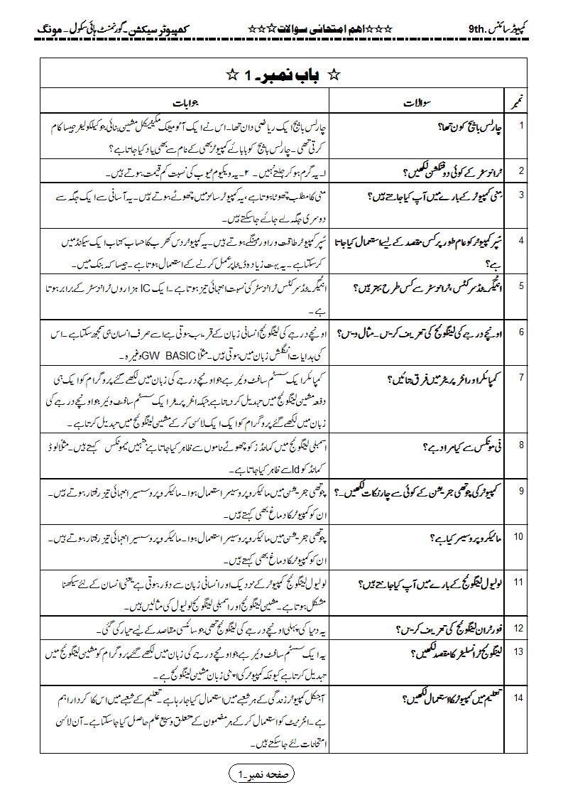 My city karachi essay in english for class 9 picture