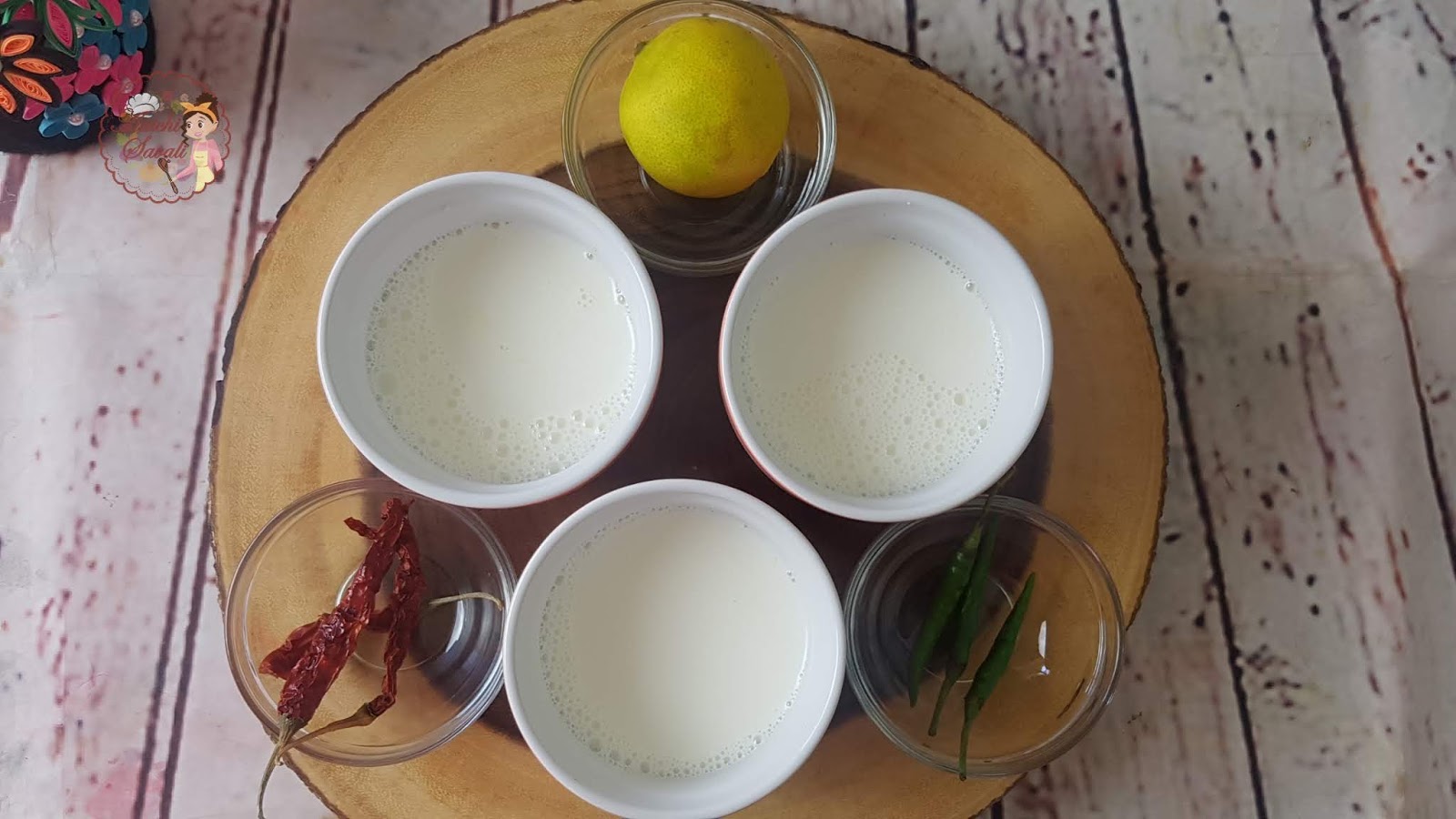 Instant Pot Yogurt Starter(Culture) and Yogurt How to Make Yogurt without any existing Yogurt