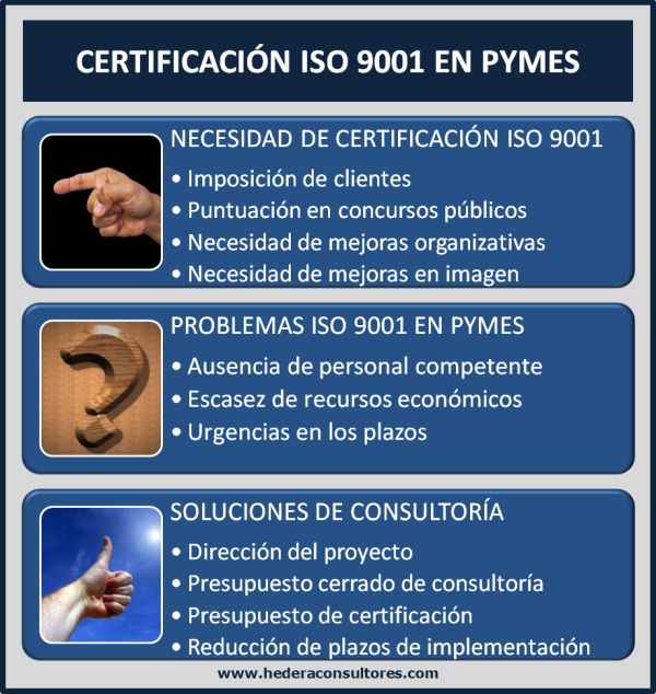 Calidad Y Gestión Empresarial Iso 9001 E Iso 14001 Certificación Iso